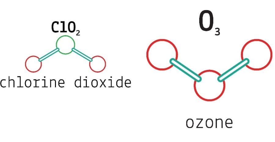 Is CLO2 Superior to Ozone for Mold Remediation